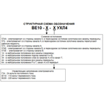 Гидрораспределитель ВЕ10.574Е В220 УХЛ4