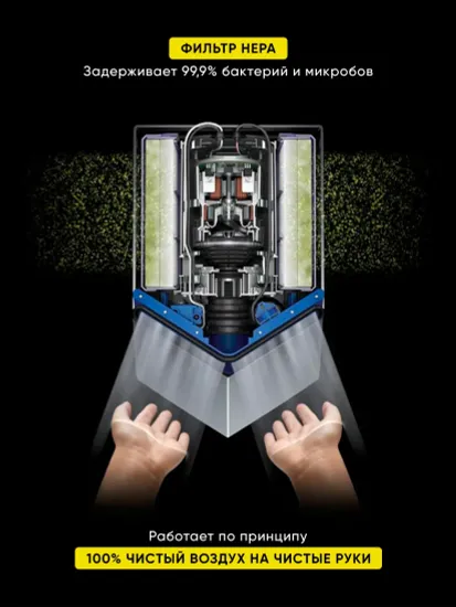 Dyson Airblade V HU02 307169-01 Сушилка для рук - скоростная (белый)