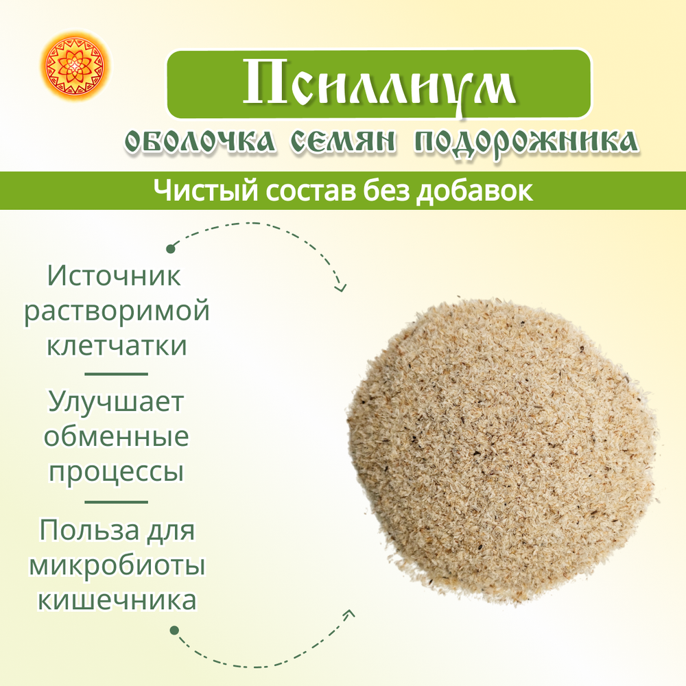 Псиллиум (оболочка семян подорожника).
