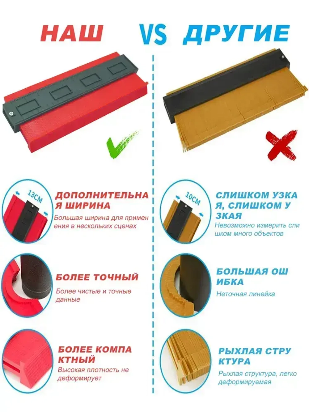 Копировальный шаблон 250мм глубина замера 50мм! / Контурный шаблон строительный