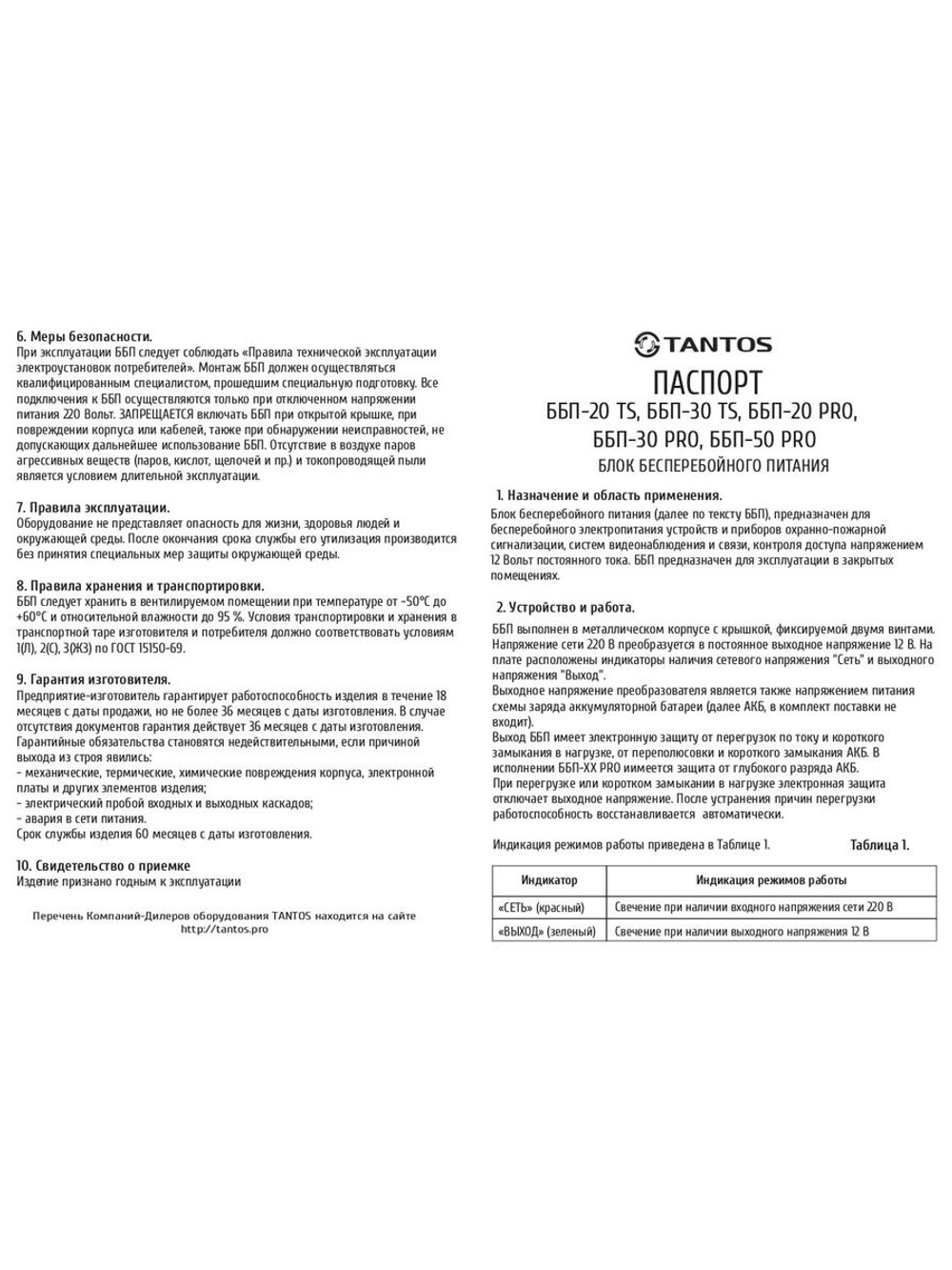 Источник бесперебойного питания ББП-20 PRO