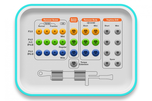 Набор для удаления имплантата