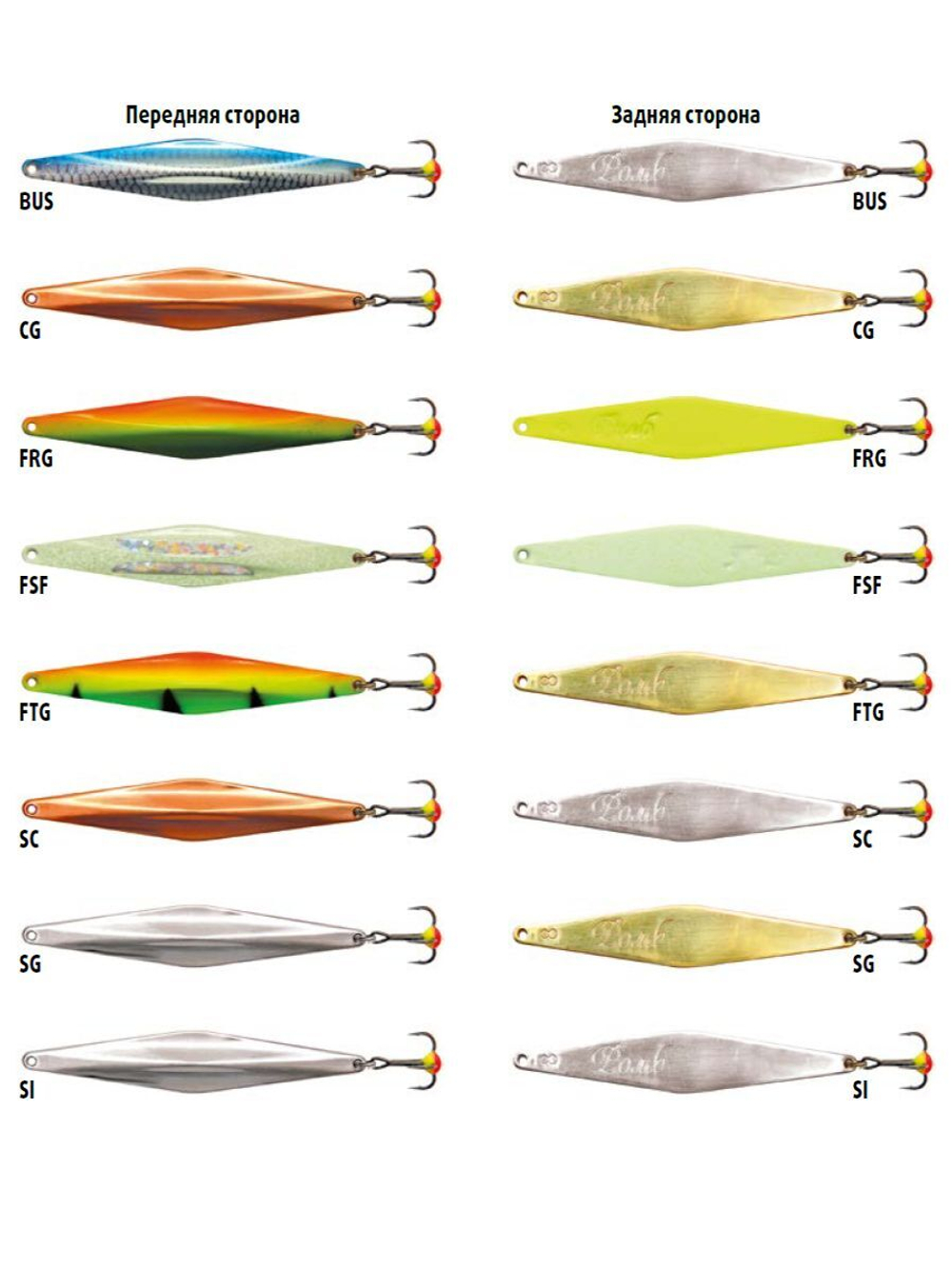Блесна для рыбалки вертикальная Nord Waters Romb