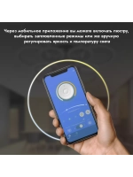 Люстра потолочная светодиодная 2009/5+5+1