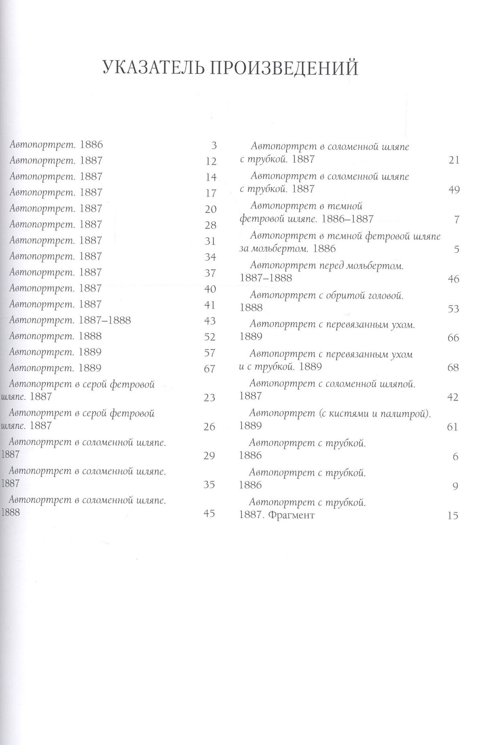 Ван Гог. Автопортреты