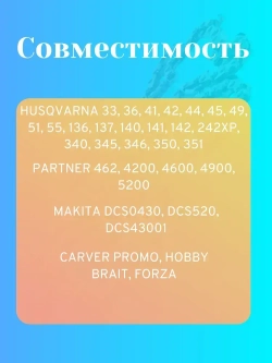 Цепь пильная для бензопилы Promo 45-15, Carver 246, Husqvarna 345,357,55