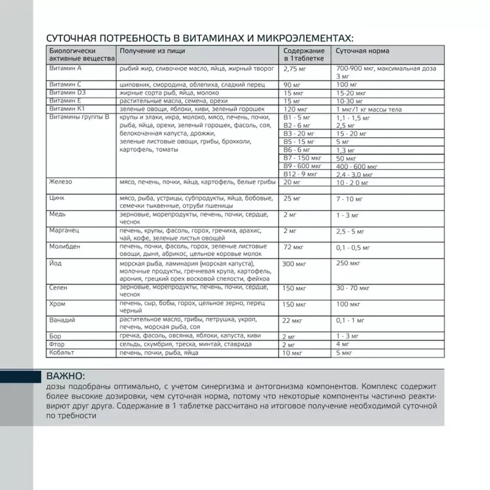 «Стоп возраст»  Evasion | Для мужчин