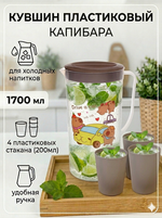 Кувшин пластиковый 1.7л «Капибара» в наборе с 4-мя стаканами 200мл