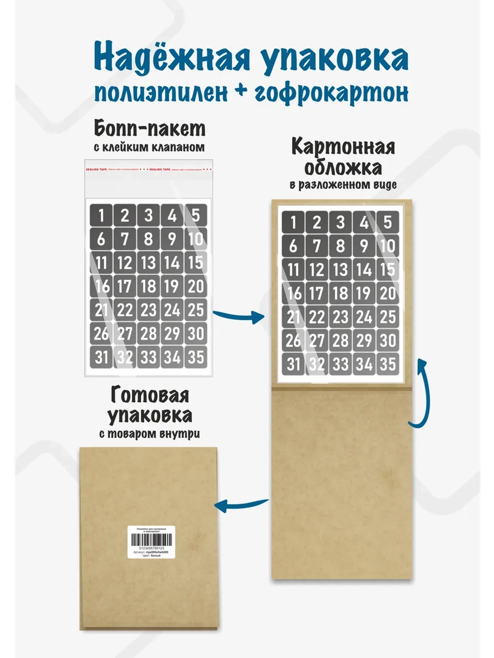 Наклейки цифры для нумерации от 1 до 140