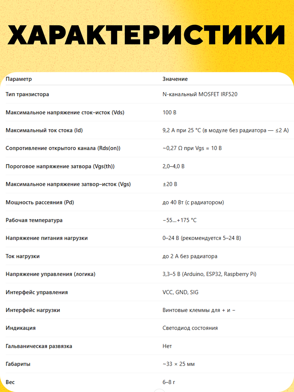 Модуль MOSFET транзистора IRF520 для ARDUINO
