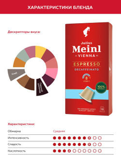Кофе в капсулах Julius Meinl Espresso Decaf Bio, 10 капсул для кофемашин Nespresso (Юлиус Майнл)
