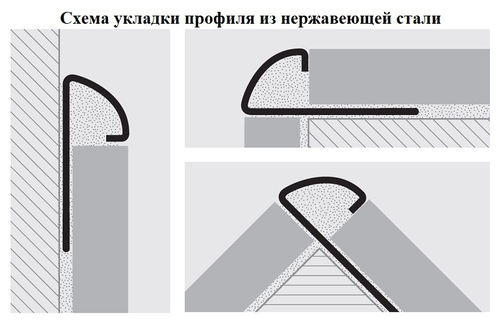 НСПп 12мм "МП" 2,7м  Полир. наруж. cтальной