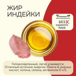 Yummy Linea корм для щенков средних и крупных пород, ягненок, 2,5 кг