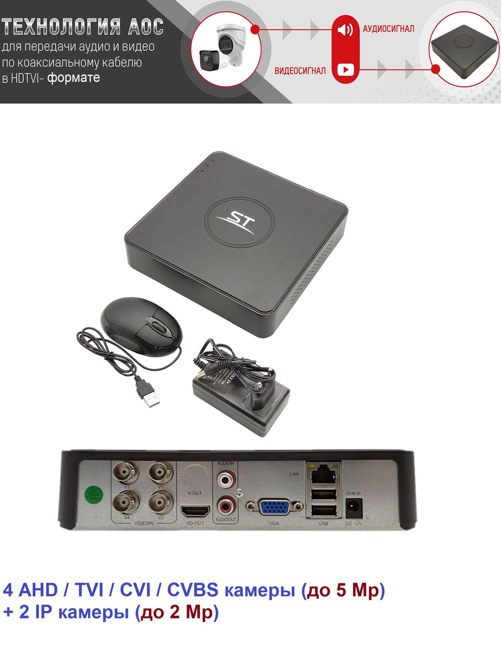 Видеорегистратор гибридный 4 канала до AHD 5 Mpix +2 IP 2 Mpix, p2p приложение XMEYE