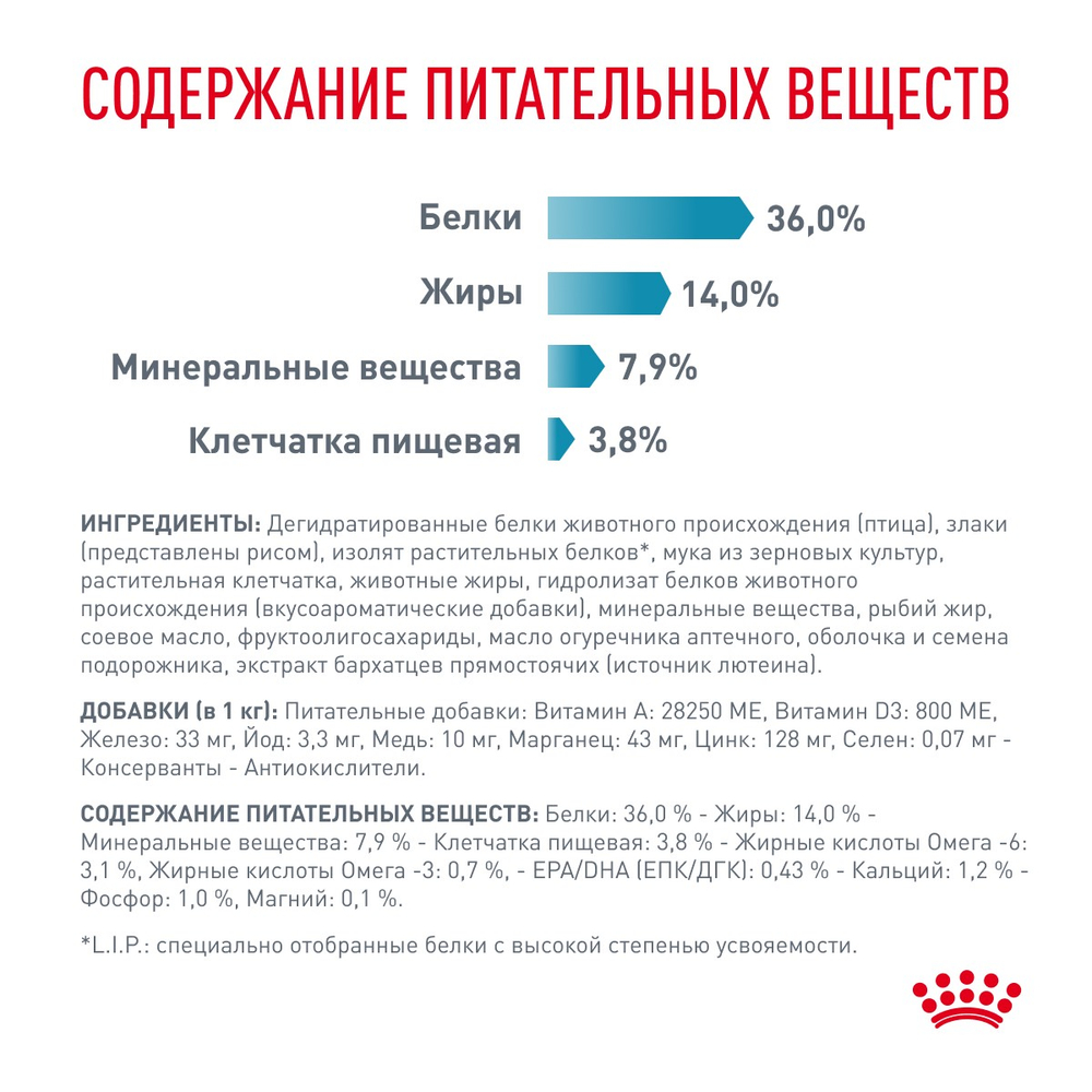 Royal Canin Skin & Coat Скин энд Коат Корм сухой диета для кошек поддержание здоровья кожи и шерсти 1,5кг