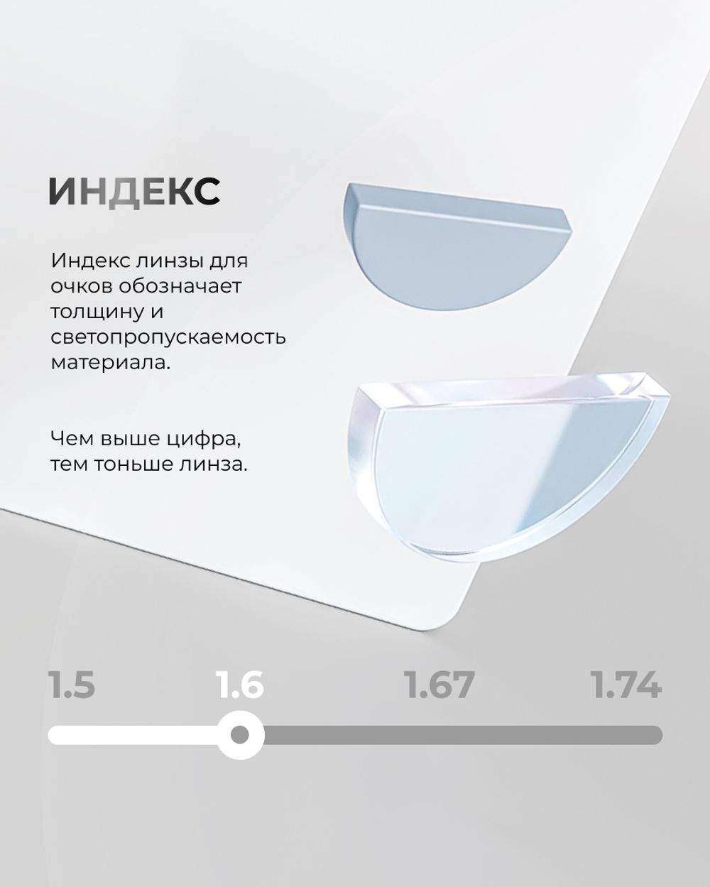 Линза IG 1.6 Blue Light Blocker с защитой от синего света