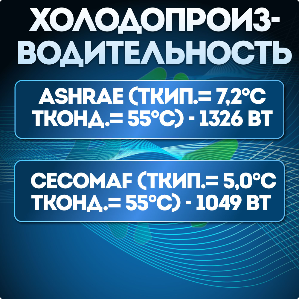 Компрессор ML90TB MBP HBP R404А