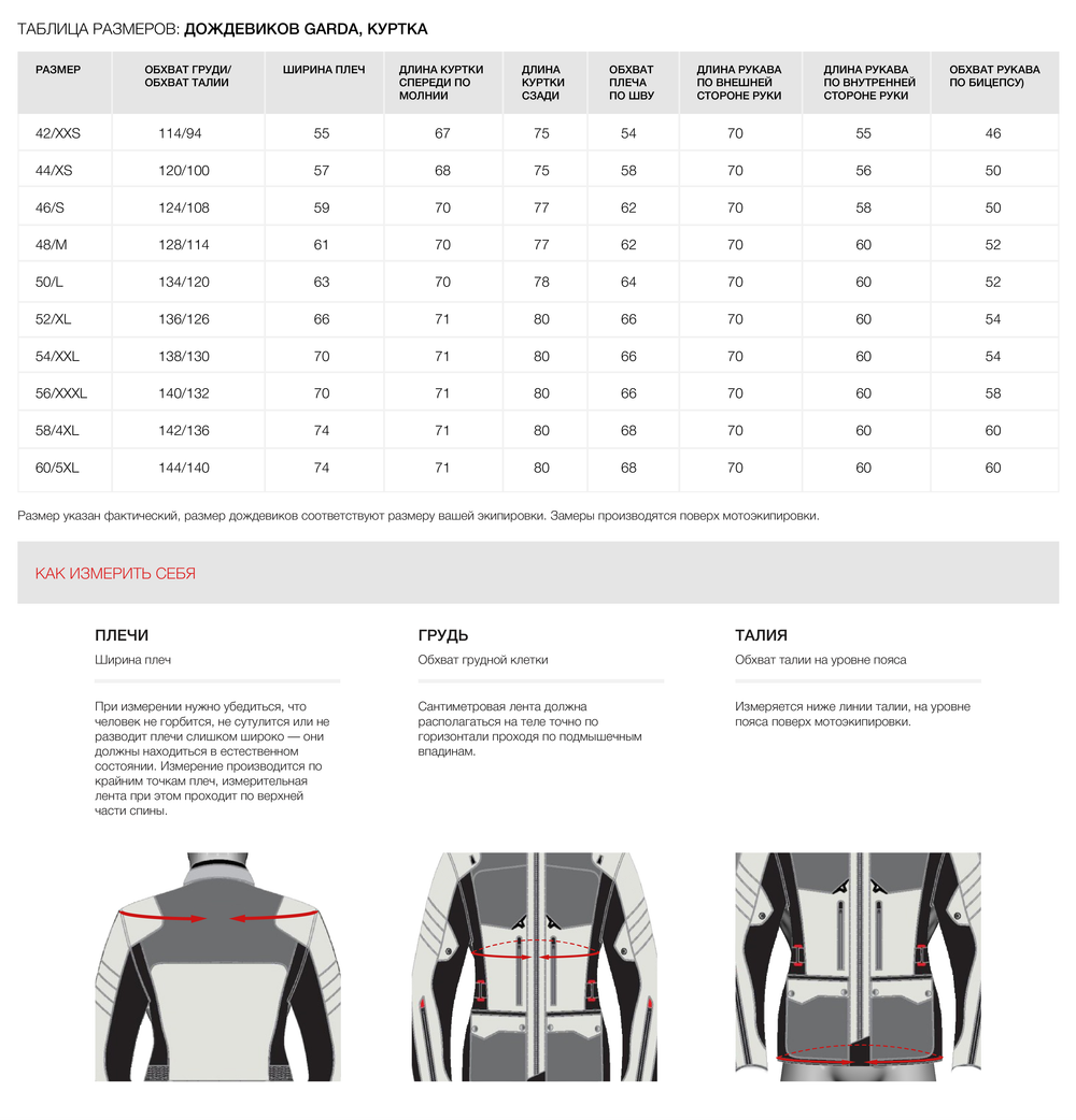 Garda / Дождевик / Желтый