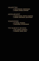 Адизес. Лучшее. Пища для размышлений. Об изменениях и лидерстве, о менеджменте и о том, что важно в жизни