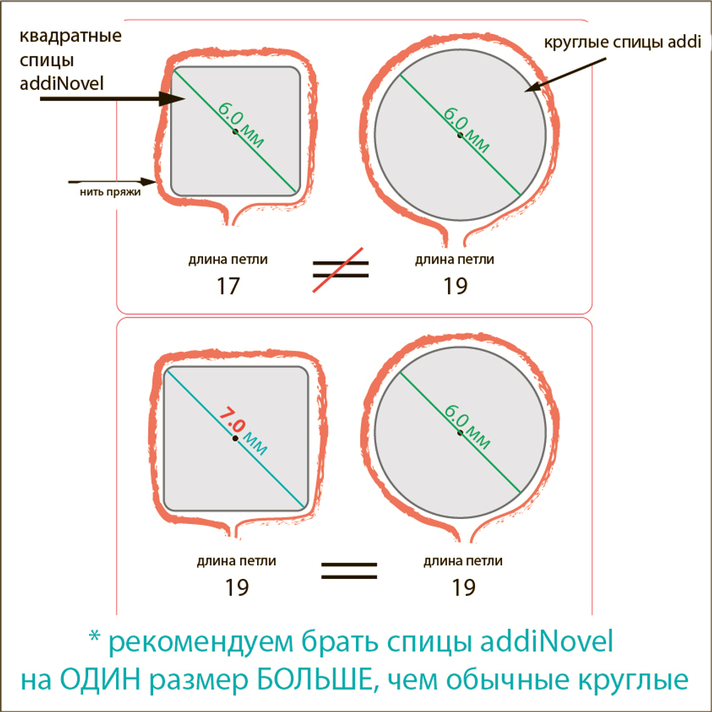 ADDINOVEL, №3,25, 50 СМ СПИЦЫ МЕТАЛЛИЧЕСКИЕ КРУГОВЫЕ СУПЕРГЛАДКИЕ C КВАДРАТНЫМ КОНЧИКОМ