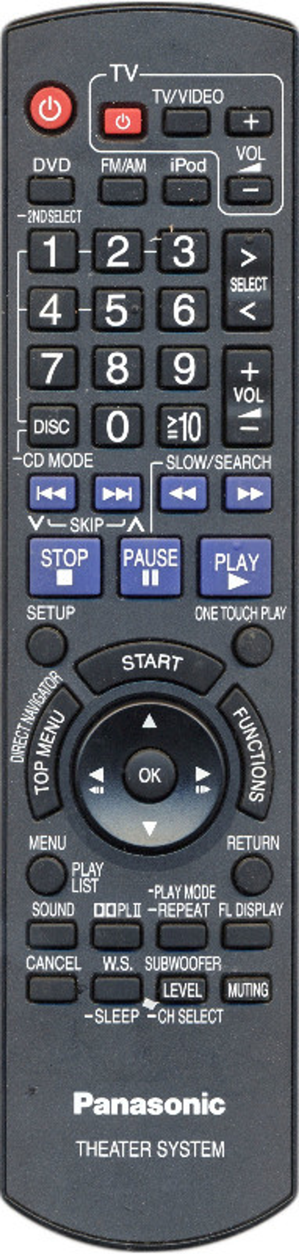 Пульт ориг. для Panasonic N2QAYB000214