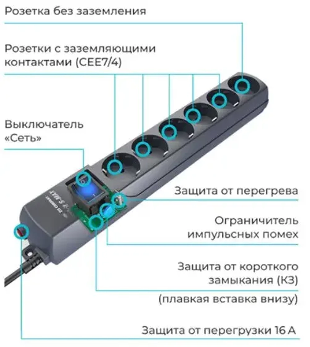 Сетевой Фильтр Pilot S-max 6 розеток 5м