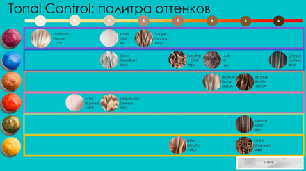 Matrix Tonal Control Гелевый Тонер 5Nj 90 мл