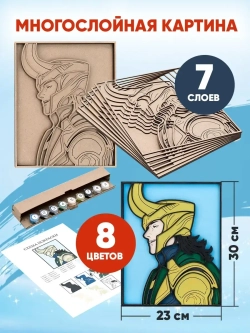 3D Картина по номерам Локи, Marvel