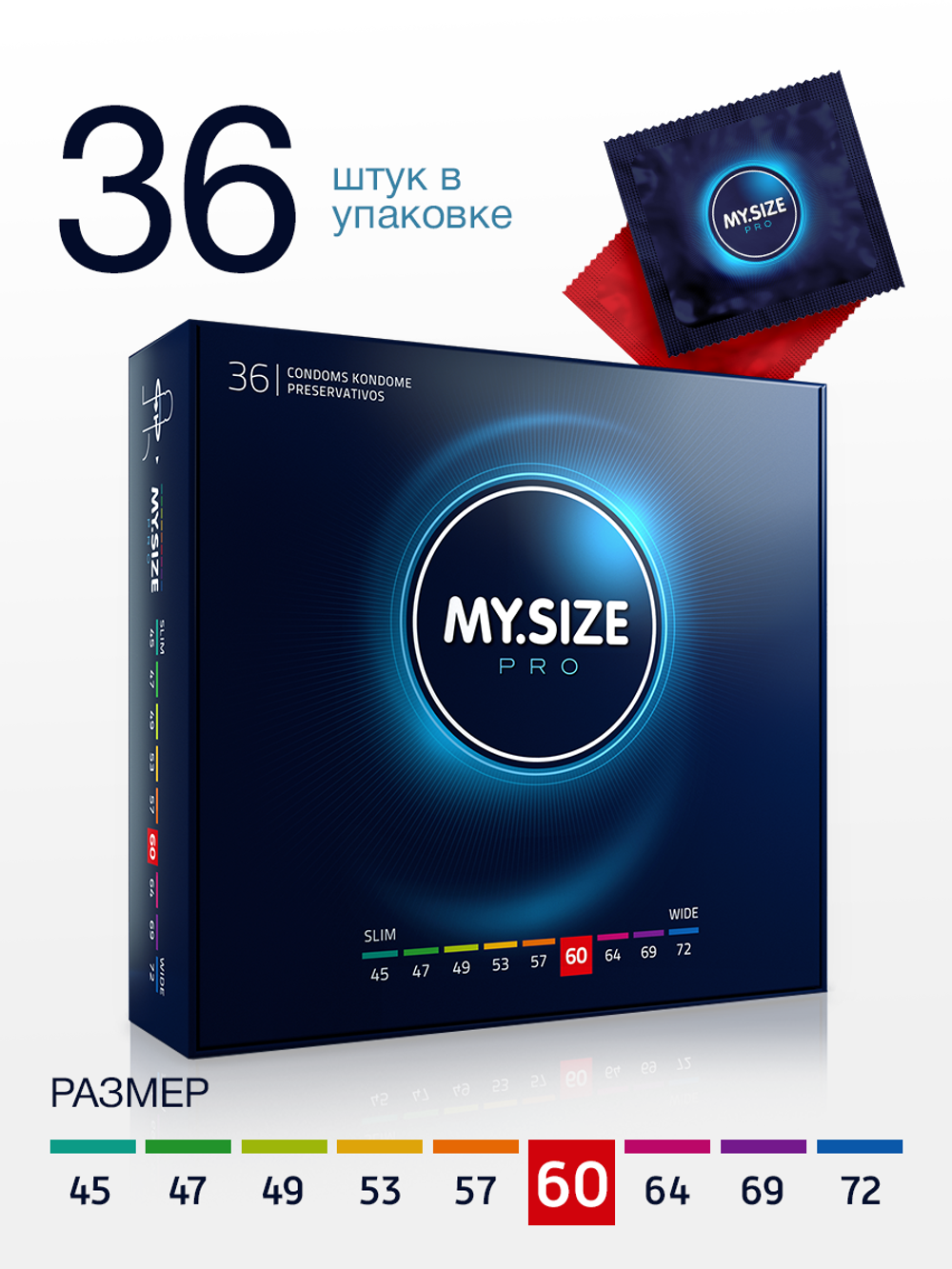 Презервативы MY.SIZE PRO размер 60 - 36шт