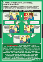 Правила оказания первой медицинской помощи (15 таблиц, 68х98 см)