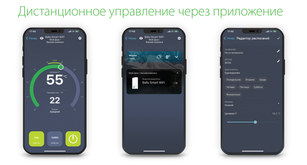 Накопительный водонагреватель Ballu BWH/S 30 Smart WiFi DRY+