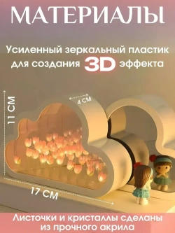 Ночник с тюльпанами облако зеркало