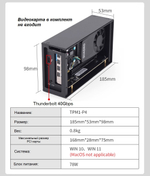 Внешний корпус Wikingoo M1, Thunderbolt 3/4.