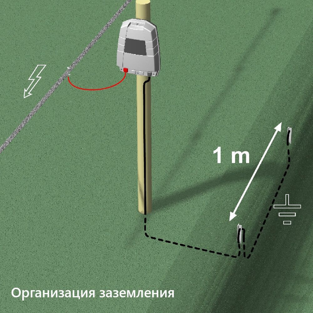 Генераторы импульсов (контроллеры) для электропастуха