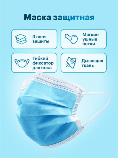Маска трехслойная медицинская