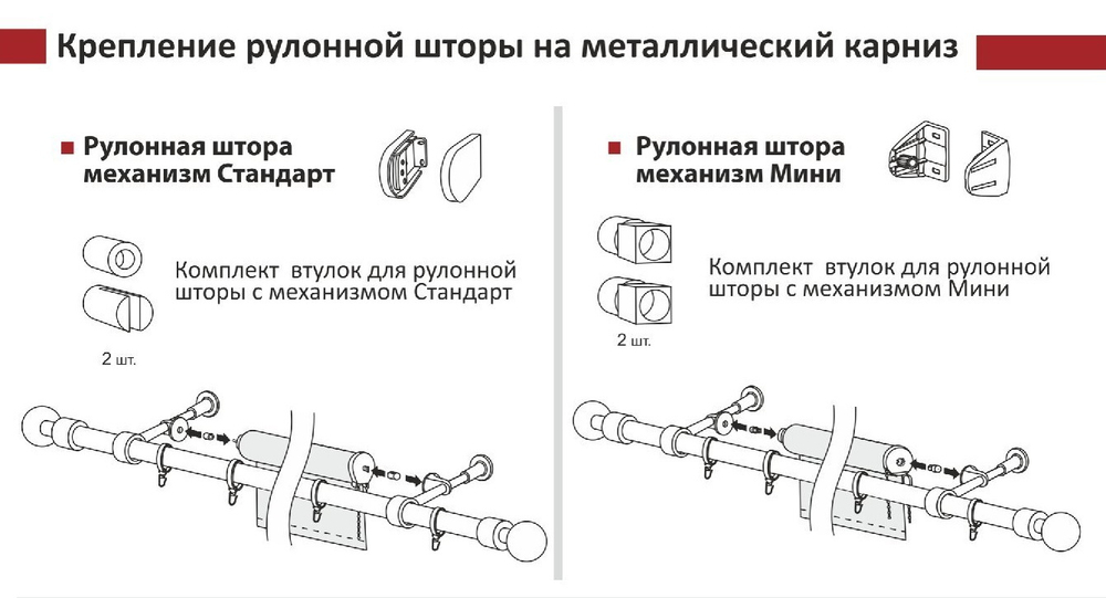 Крепление для рулонной шторы к кронштейну карниза для штор