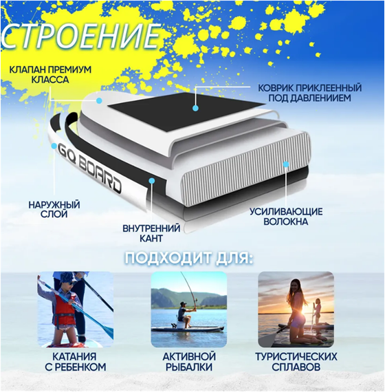 Сапборд GQ ELK 335см