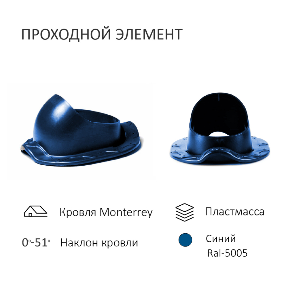 Комплект вентиляции: Вентиляционный выход изолированный D125/160 утепленный высота H=500 мм,проходной элемент для металлочерепицы Monterrey, колпак вентиляционный D160 мм, синий