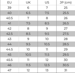 Ботинки The North Face Vectiv Fastpack Mid Futurelight