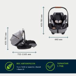 Детское автокресло Joie I-Level + база I-Base LX