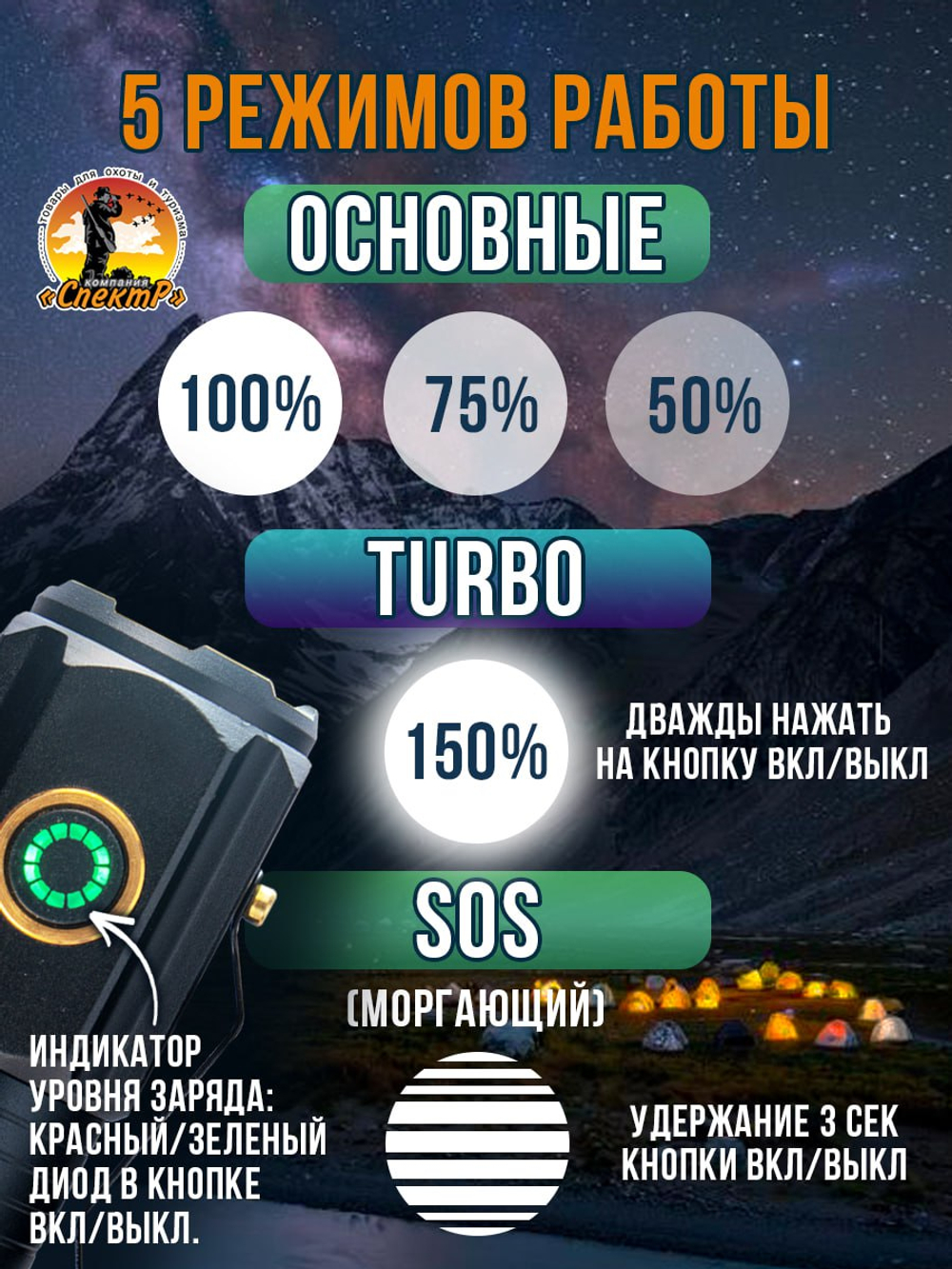 Фонарь ручной аккумуляторный Power bank Магнит диод PМ10TG,СОВ