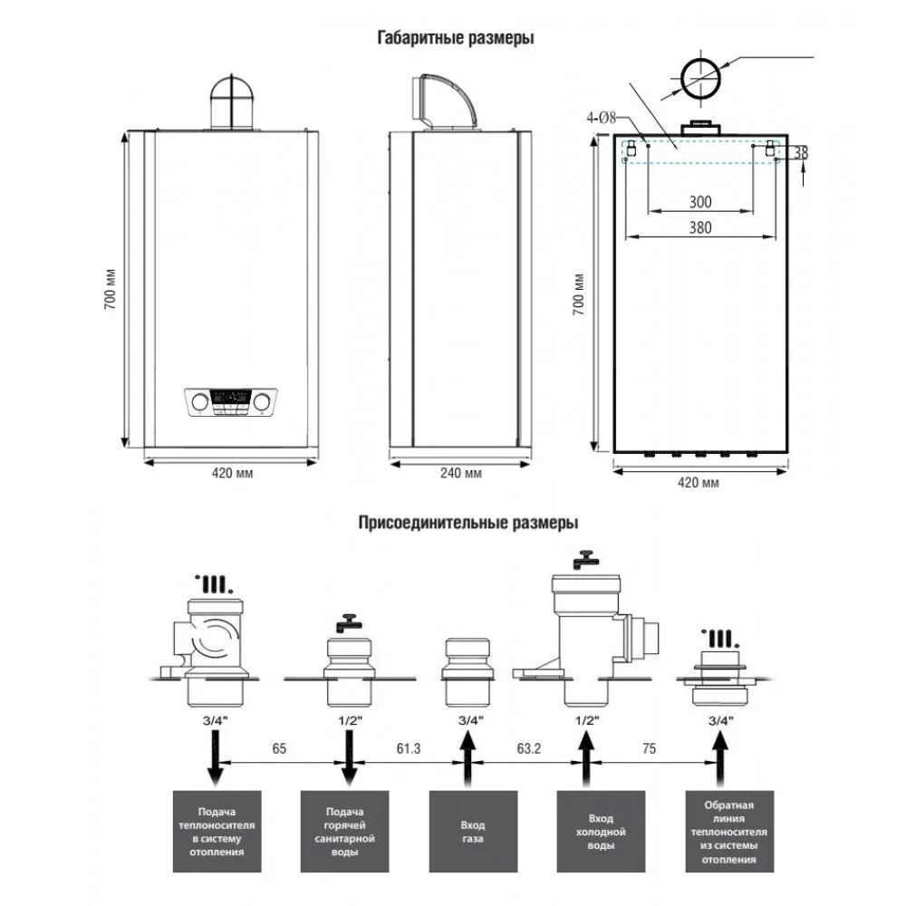 Котел настенный газовый с раздельным теплообменником Kentatsu Nobby Balance Plus