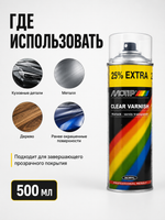 MOTIP Лак бесцветный акриловый 500мл