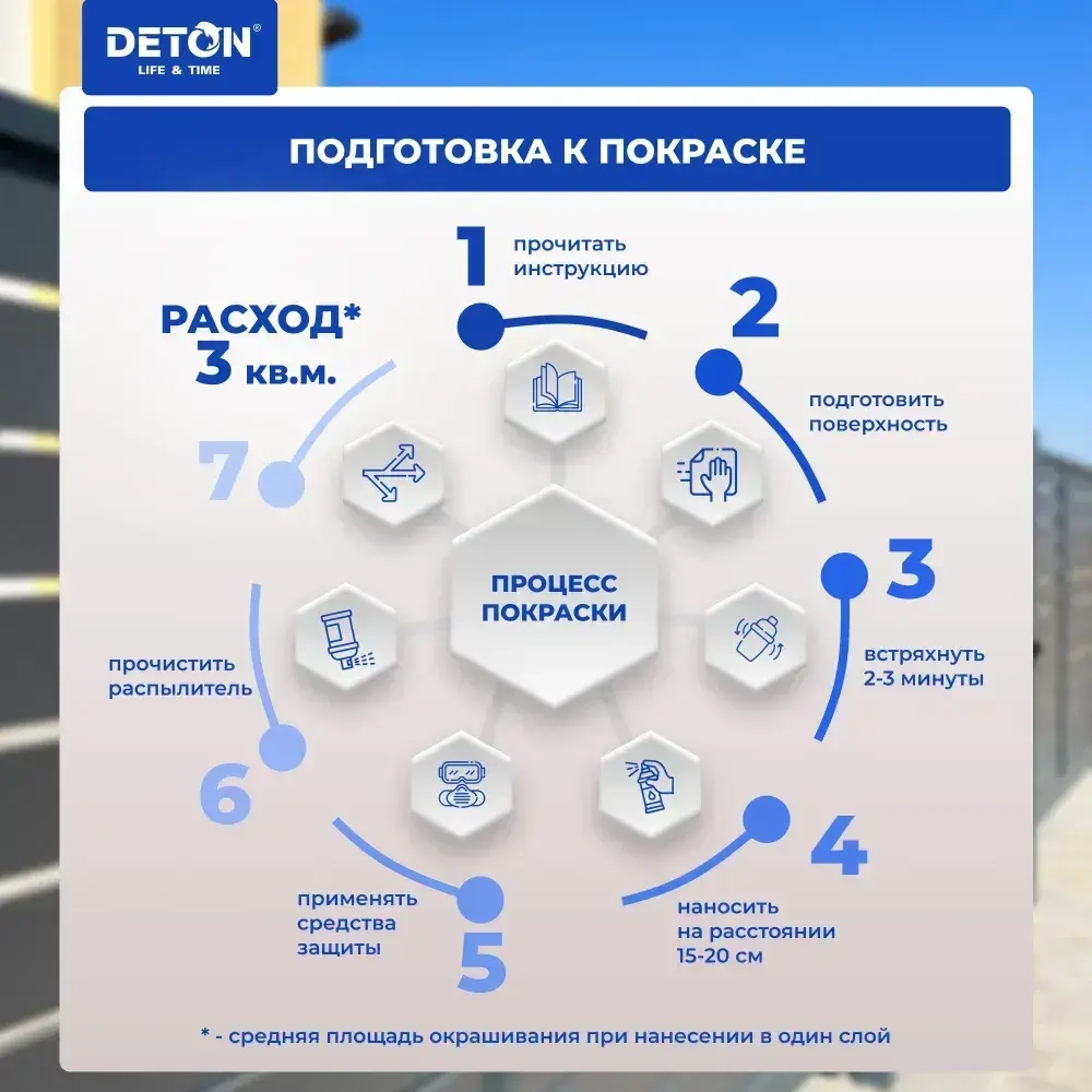 Грунтовка / Эпоксидный грунт DETON, серый, баллон аэрозоль 520 мл
