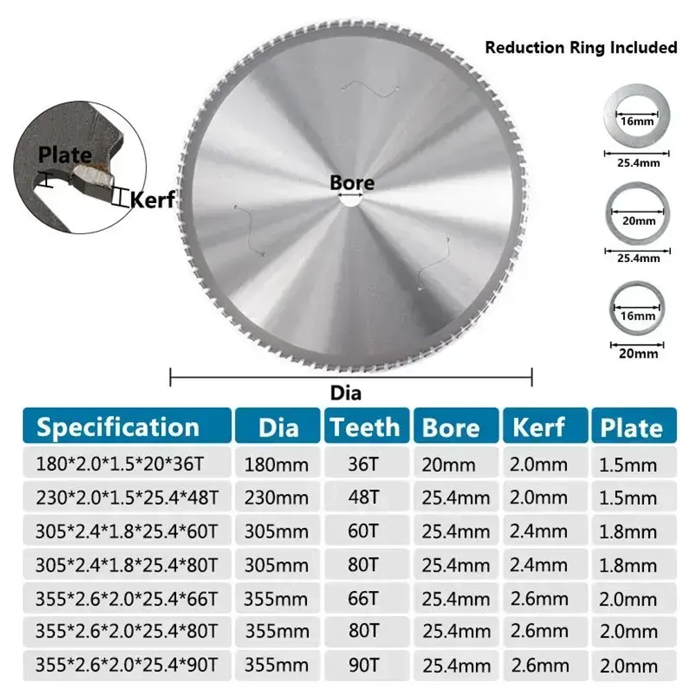 Пильный диск по металлу XCAN 305х80Tх25.4мм