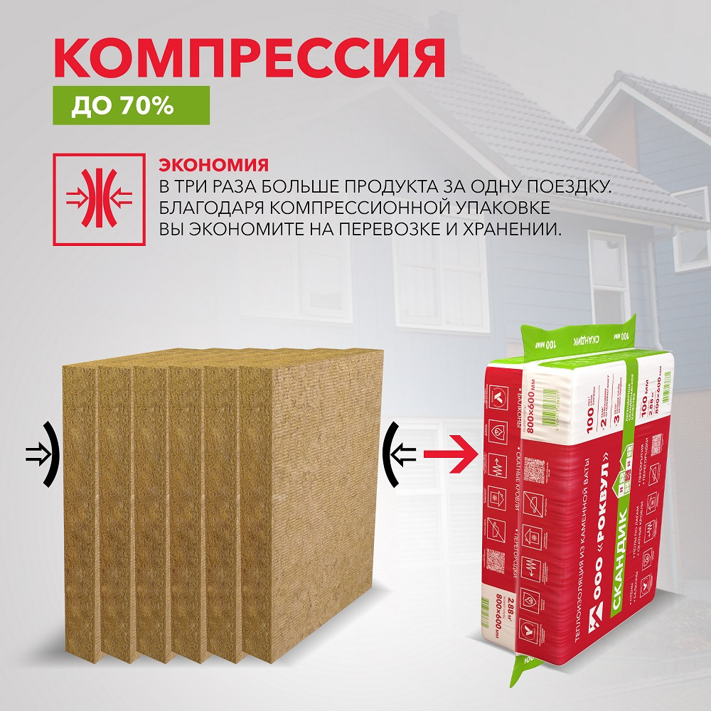Базальтовая вата Rockwool Лайт Баттс Скандик 1200х600х100 мм 6 плит в упаковке