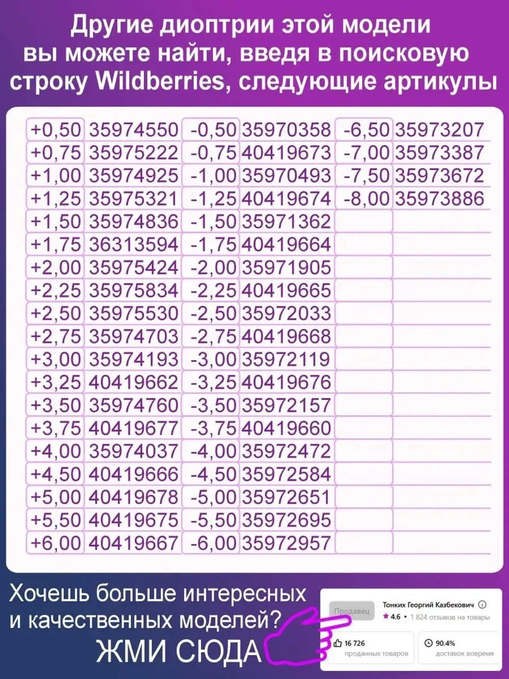 Очки для зрения -5.25 РЦ62-64