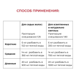 Серебристо-белый ополаскиватель против желтизны волос CEHKO Silberweiz Effektspulung Color 300мл