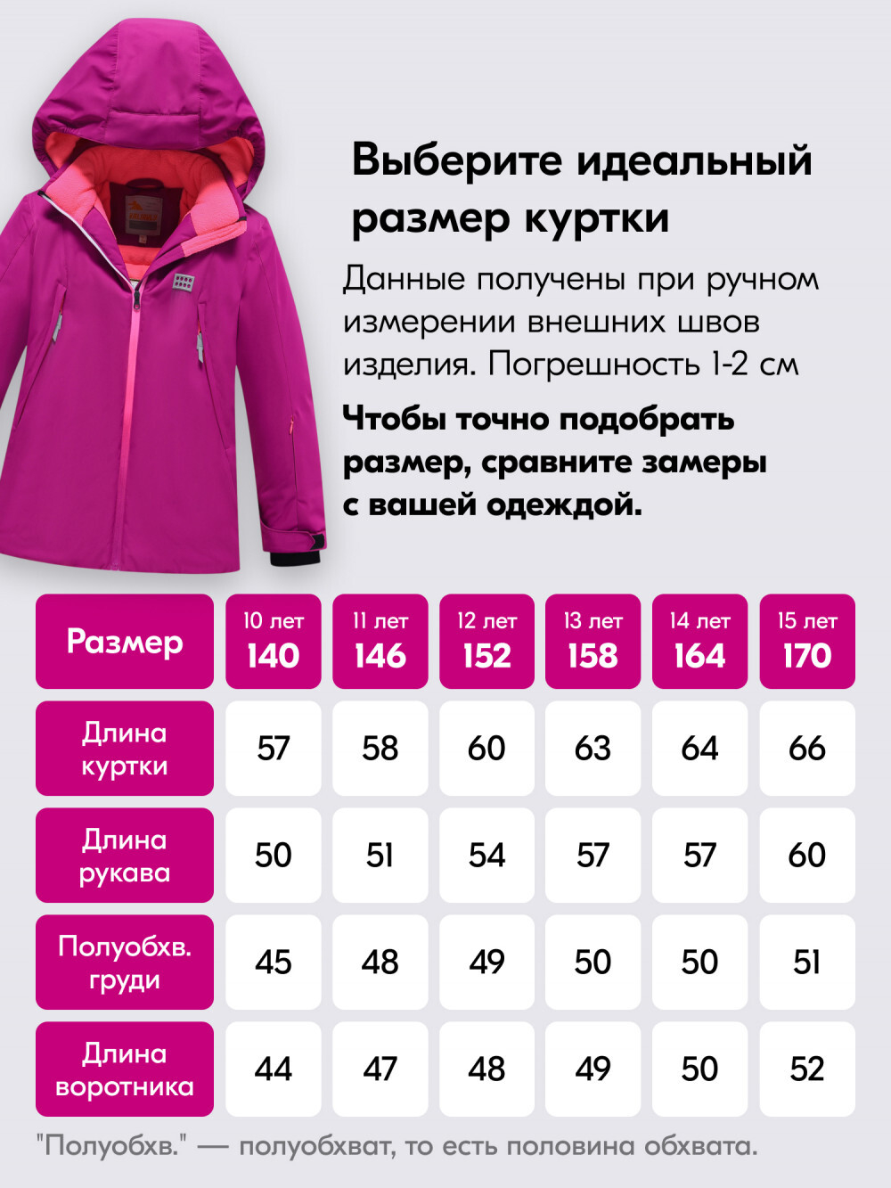 Горнолыжный костюм зимний для девочки малинового цвета 9420M