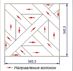 Модульный паркет Lab Arte №7-50 Дуб рустик
